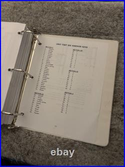 Literary Lessons from The Lord of the Rings by Amelia Harper Teacher and Student